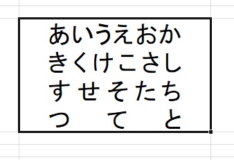 均等割り付け