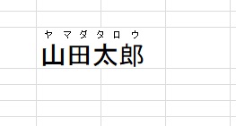 均等割り付け