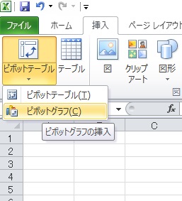 ピボットグラフ