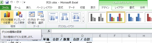 ピボットグラフツール