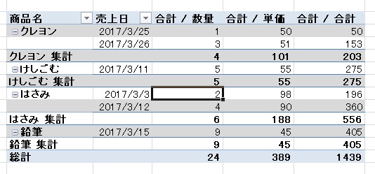 縞模様