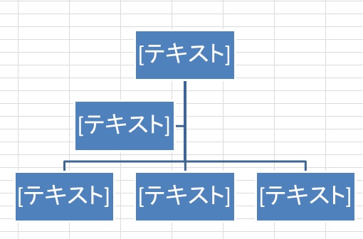 図形