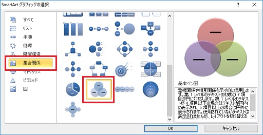 Excelで集合のベン図を簡易的に作成する方法 Smartart Officeヘルプサポート