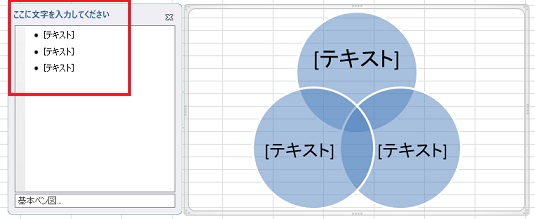 ベン図