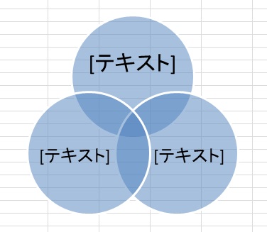 Excelで集合のベン図を簡易的に作成する方法 Smartart Officeヘルプサポート
