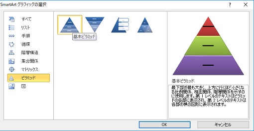 ピラミッド