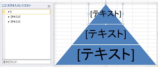 ピラミッド図