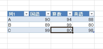 テーブル