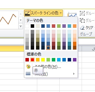 スパークラインの色