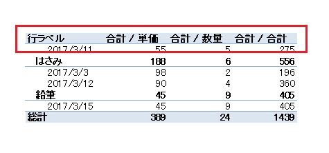 タイトル行