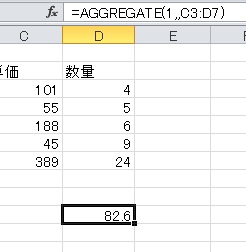 平均値