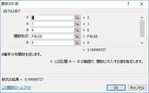 ベータ分布の確率密度関数