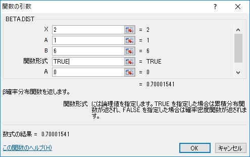 累積分布関数