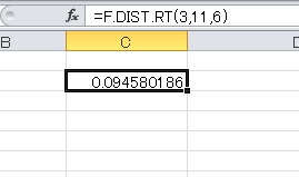 右側F確率分布