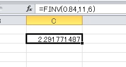 左側F確率分布