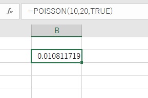 ポアソン分布