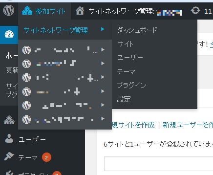 サイトネットワーク