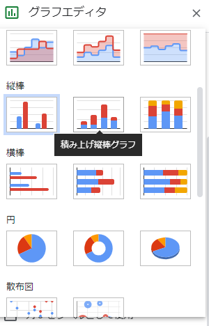 積み上げ縦棒グラフ