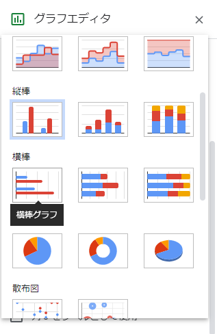 横棒グラフ