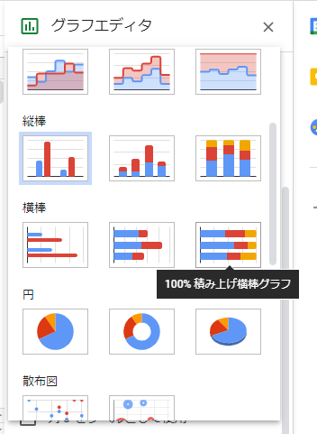 100%積み上げ