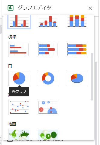 円グラフ