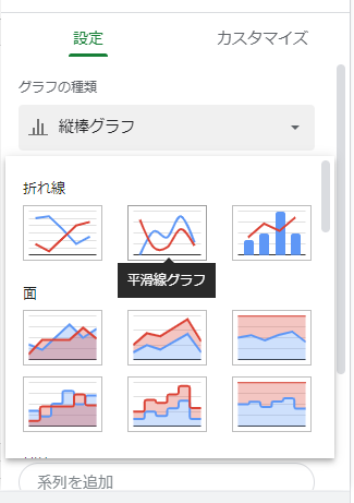 平滑線