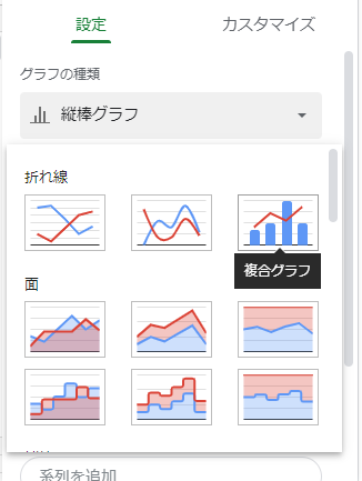 複合グラフ