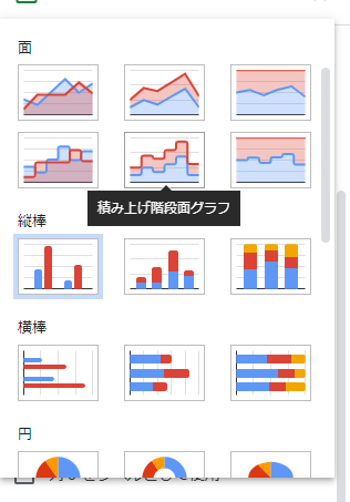 積み上げ階段面グラフ