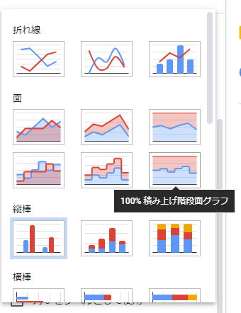 100積み上げ