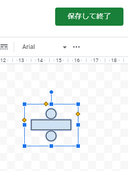 図形