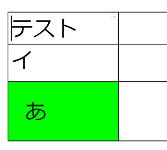 並べ替え