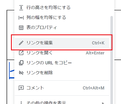 リンクの編集